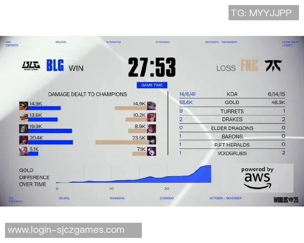 esports最新数据深度探讨周伟在英雄联盟中的成长与挑战人生旅程