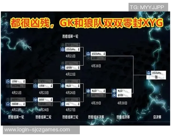 esports最新数据电竞比分热议王者荣耀FPX意识变革背后的战术创新与团队协作分析
